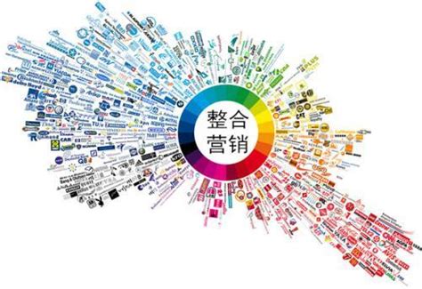 企業(yè)網(wǎng)絡(luò)整合營(yíng)銷(xiāo)推廣策略 免費(fèi)網(wǎng)站優(yōu)化與推廣素材實(shí)踐指南