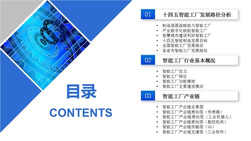 2021年十四五規劃背景下中國智能工廠行業市場前景及投資研究報告
